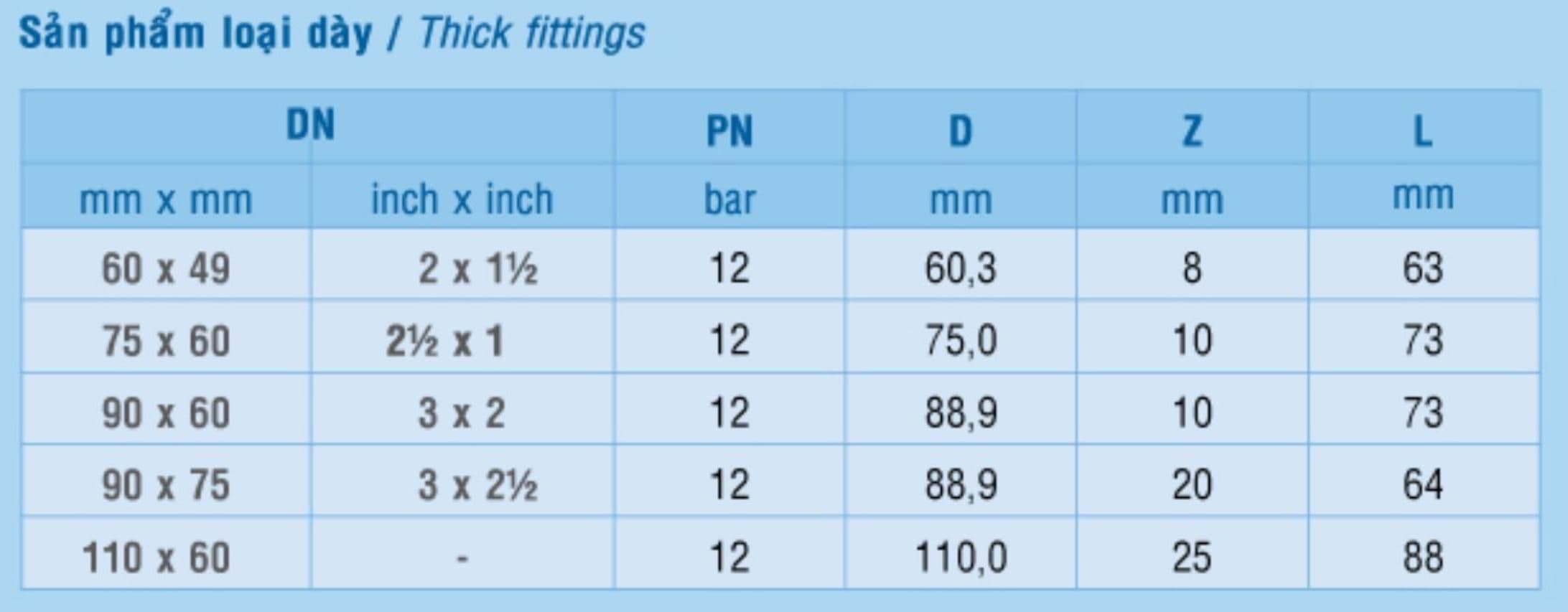 prod-detail-images-video-3